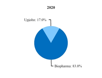 chart-279c9b6159565ded8a4.jpg