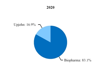 chart-e6285fd93bdf59a14df.jpg