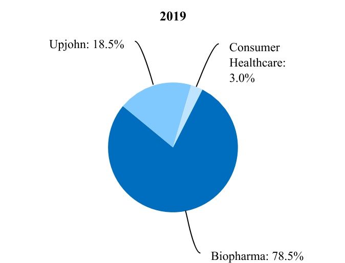 pfe-20200927_g4.jpg