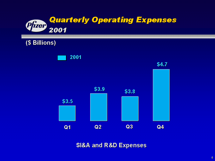 PG Earnings: Key quarterly highlights from Procter & Gamble's Q1