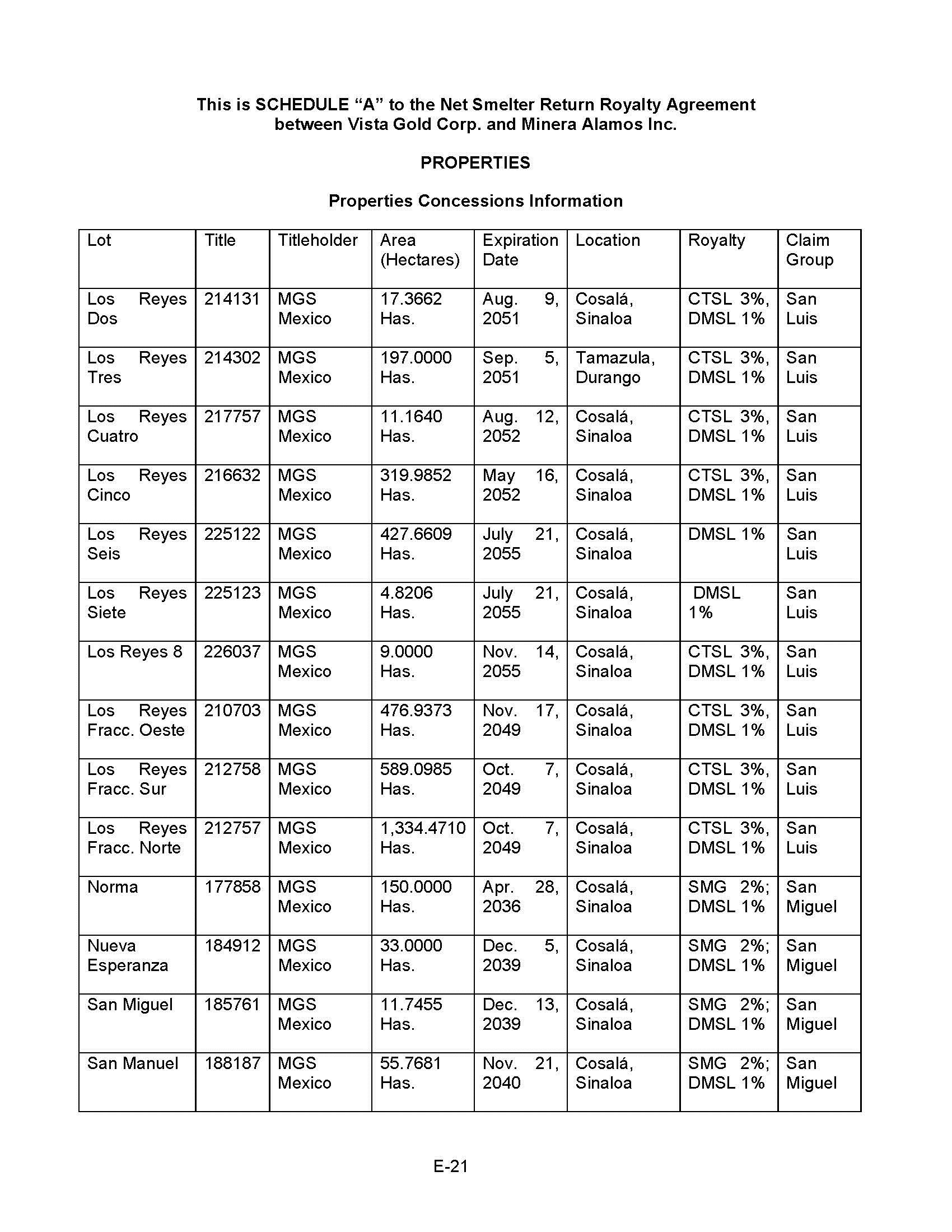 O:\2017 FOLDERS\OUTSIDE THE BOX\10 - October\10 23\B. Vilimek\Appendix E\Appendix E_Page_21.jpg