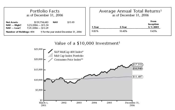 Zacks Industry Outlook Highlights The Home Depot, Fastenal, Builders  FirstSource and Beacon Roofing Supply