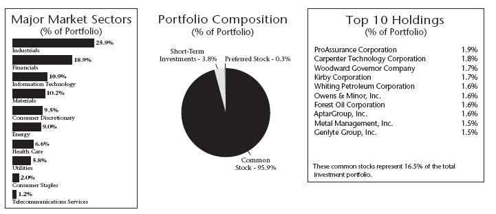 What’s the Difference Between Preferred and Common Stock?