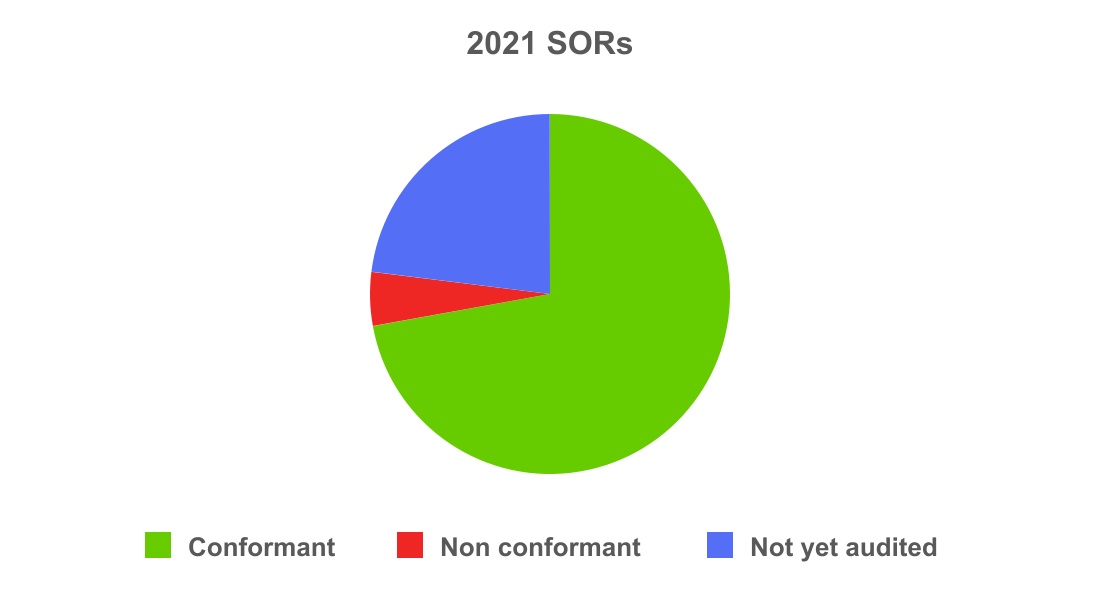 chart-d39209dc6d0a40d2a5f.jpg