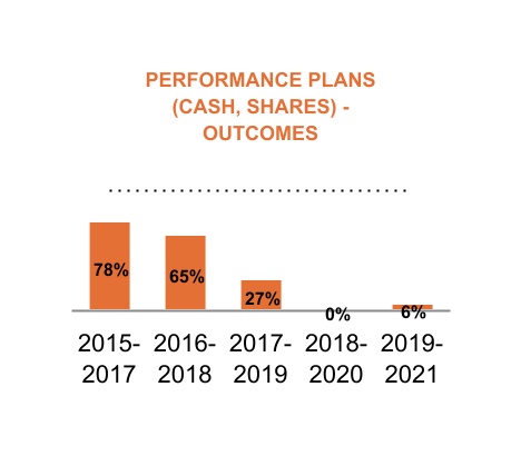 chart-395ba76f00d847b4960.jpg