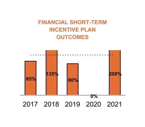 chart-5e4458e4f187431ca51.jpg