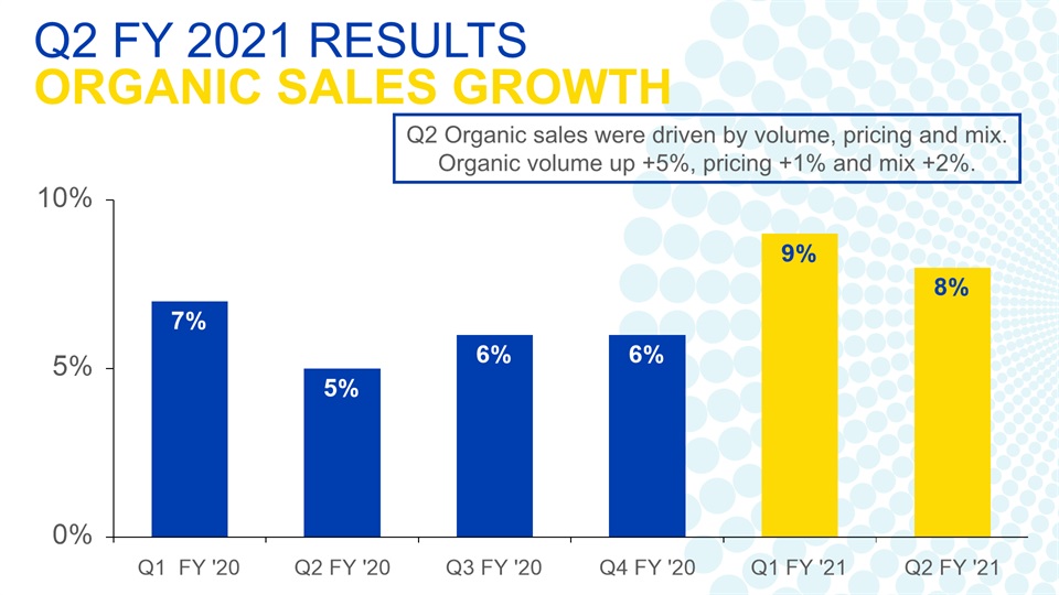 PG Earnings: Key quarterly highlights from Procter & Gamble's Q1