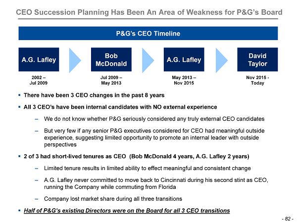 P&G rumoured to be restructuring around four categories