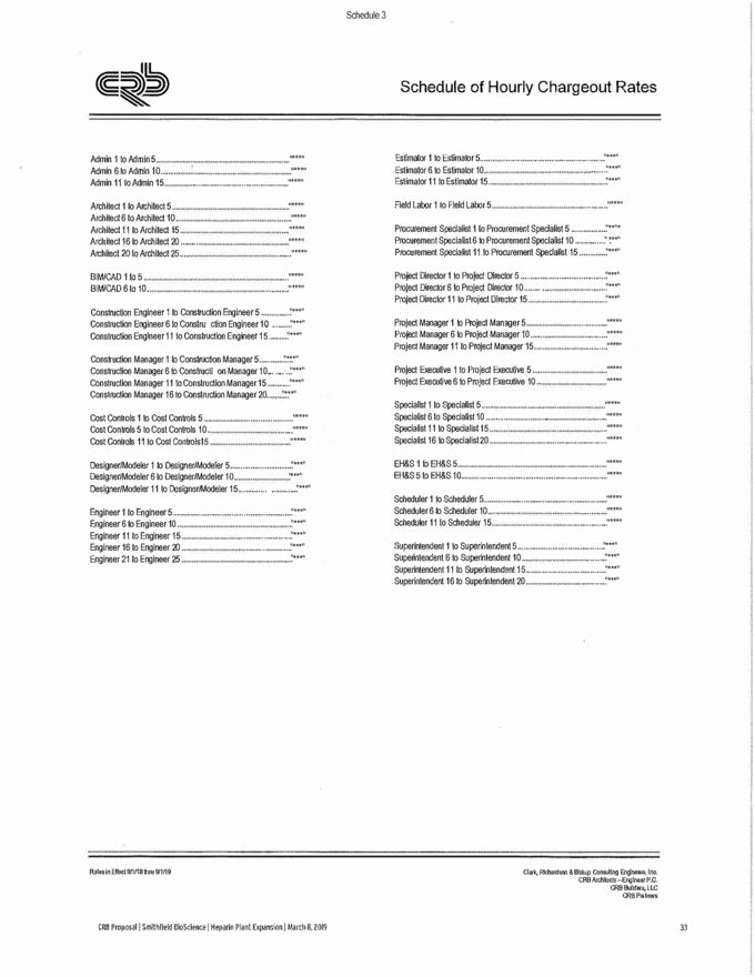 New Microsoft Word Document_schedule 9_page_9.gif