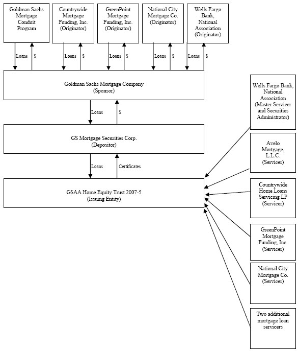 chart1logo