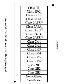 chart3 logo