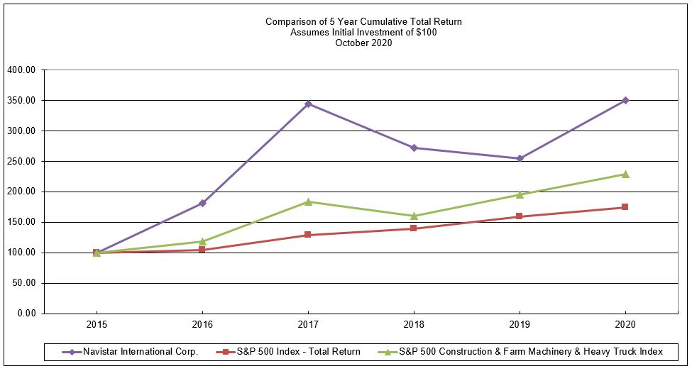 graph1a01.jpg