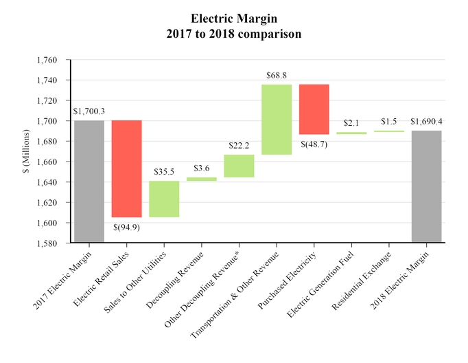 chart-0609f68b7a845d1c9a5.jpg