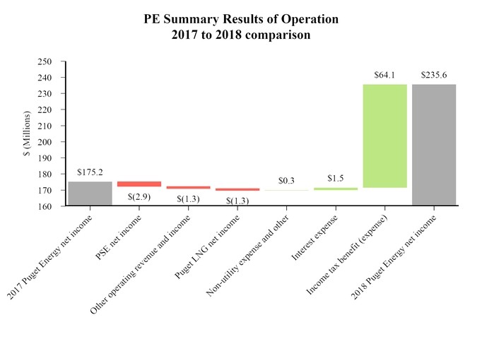 chart-0eed5b5f89185e9399e.jpg