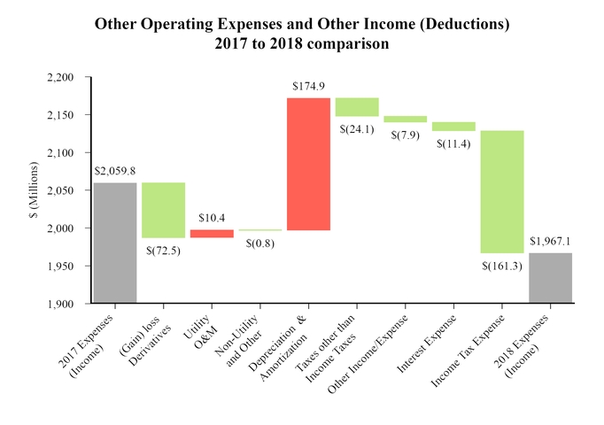 chart-dbca1bf4ea9c5b2796e.jpg