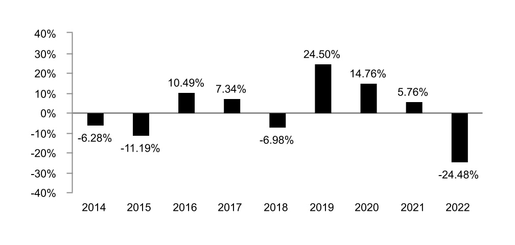 Chart-cc304fd4e32041448c1.jpg