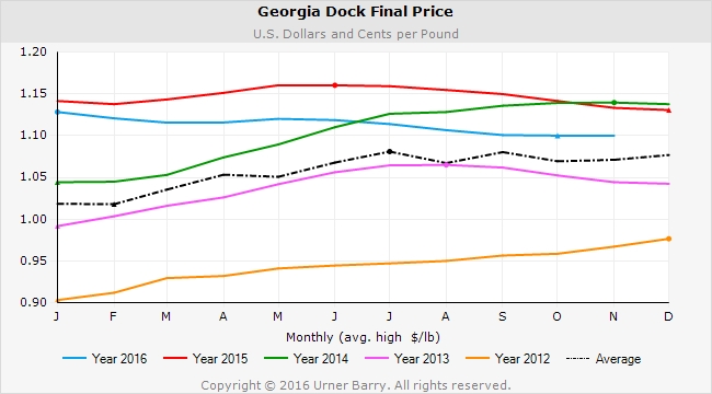 gadock20162012a03.jpg