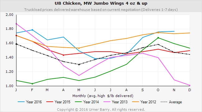 jumbowings20162012a03.jpg