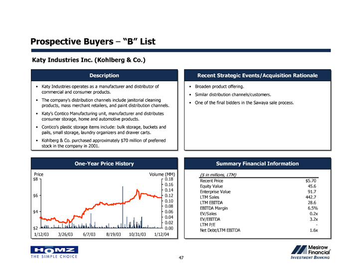 Presentation of Mesirow Financial