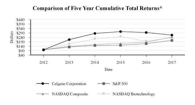 chart-93e0750ca640538a968a01.jpg