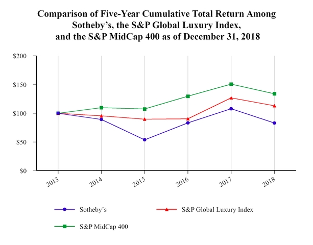 chart-fb9cc1dab6055fe89fd.jpg