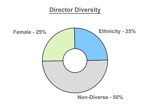 chart-e17dbb1cc0f14c409a5.jpg