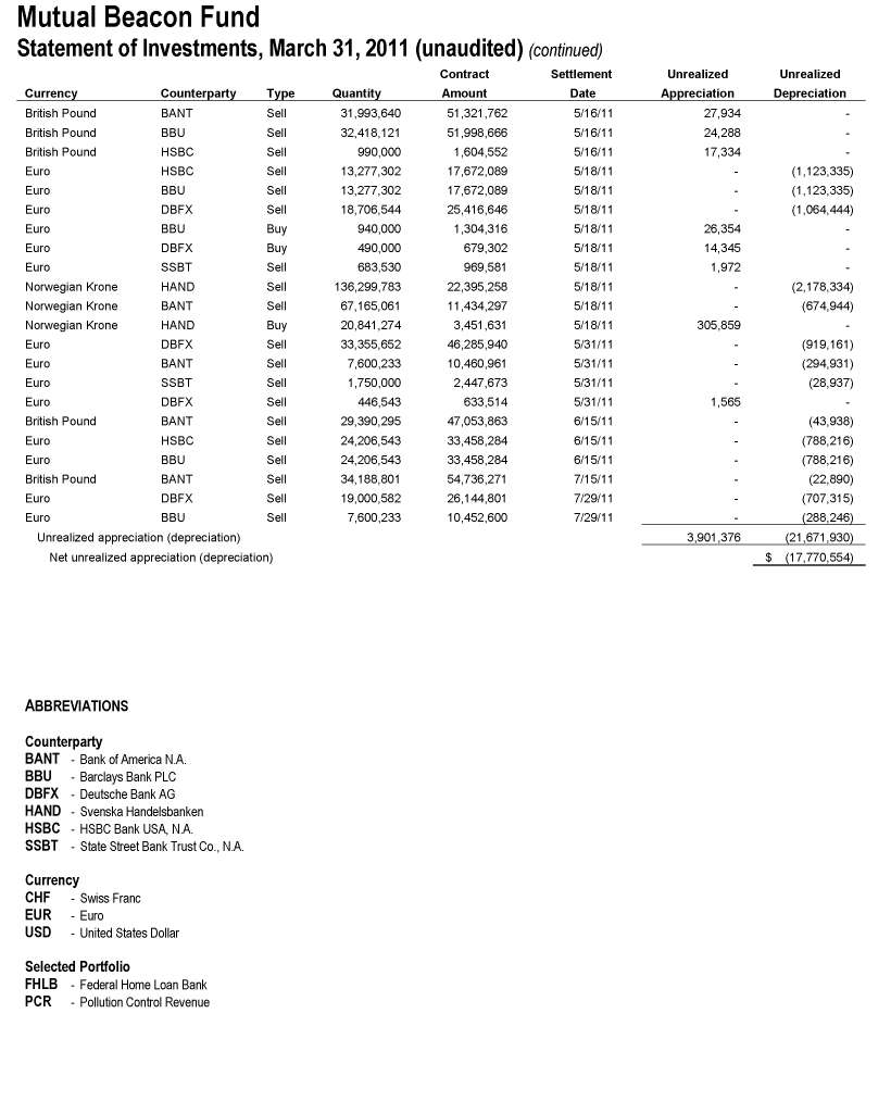 financial-advisory-services-salary-actual-2023-projected-2024