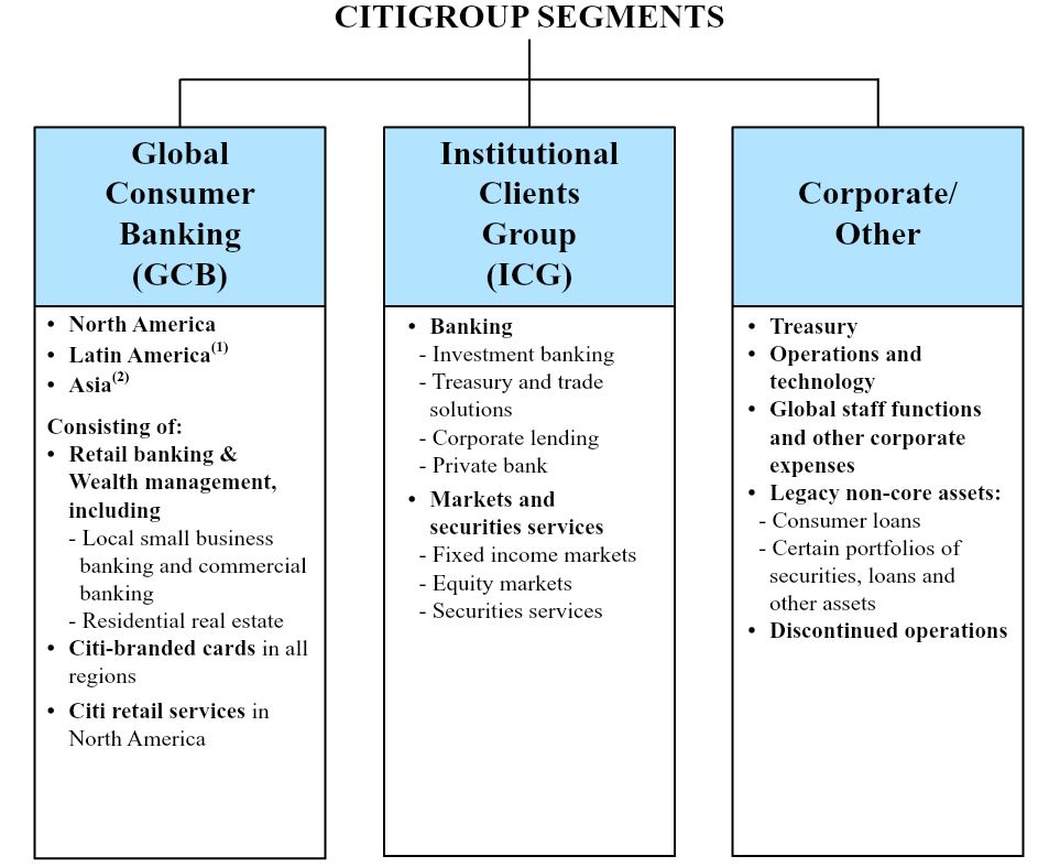 acitisegmentsq119charta01.jpg