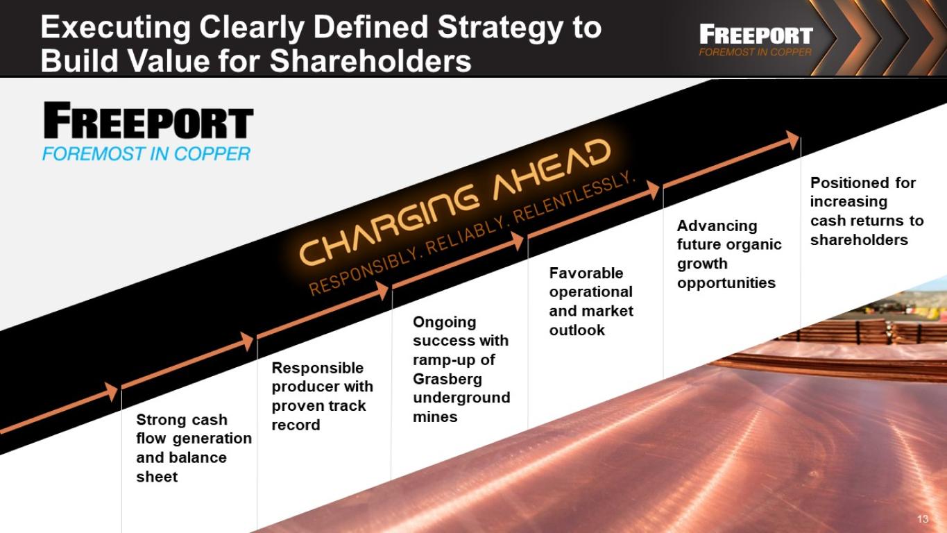 Clearly defined. Freeport MCMORAN.