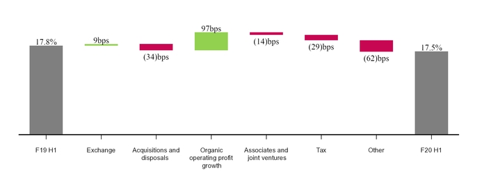 chart-130b02e82f265cf58baa03.jpg