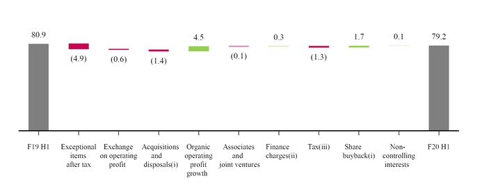 chart-41cfa6bf7a7b5459a48.jpg