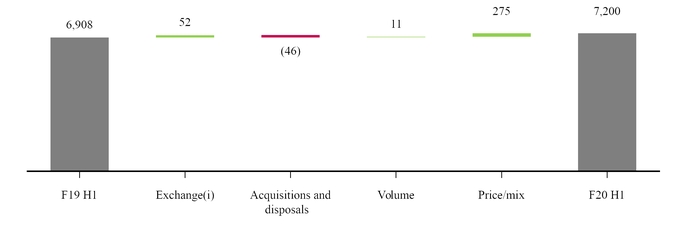 chart-511303b6d2d951128e5a03.jpg