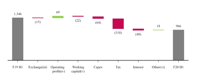 chart-594d932e717d574383da03.jpg