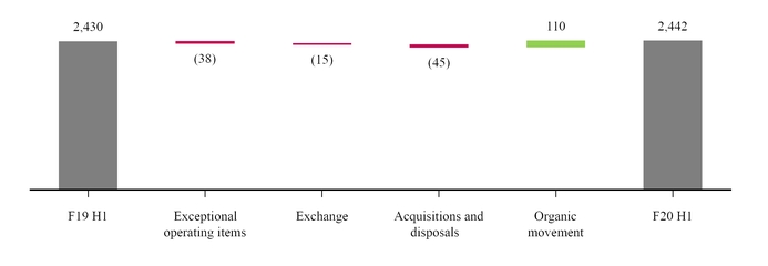 chart-663f78b808525c25841a03.jpg