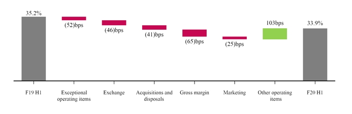 chart-81c540a5dd015bc3a84.jpg