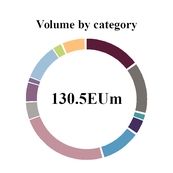 chart-b0ecd54c9dc852176baa03.jpg