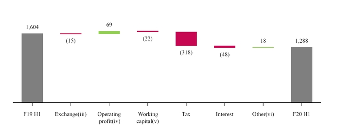 chart-f1e7b8c795025a2f806a03.jpg