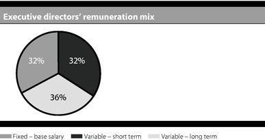 Marketing Cognac: British Group Diageo Seeks To Acquire Control Of Moet  Hennessy From LVMH But The Price Will Be Steep