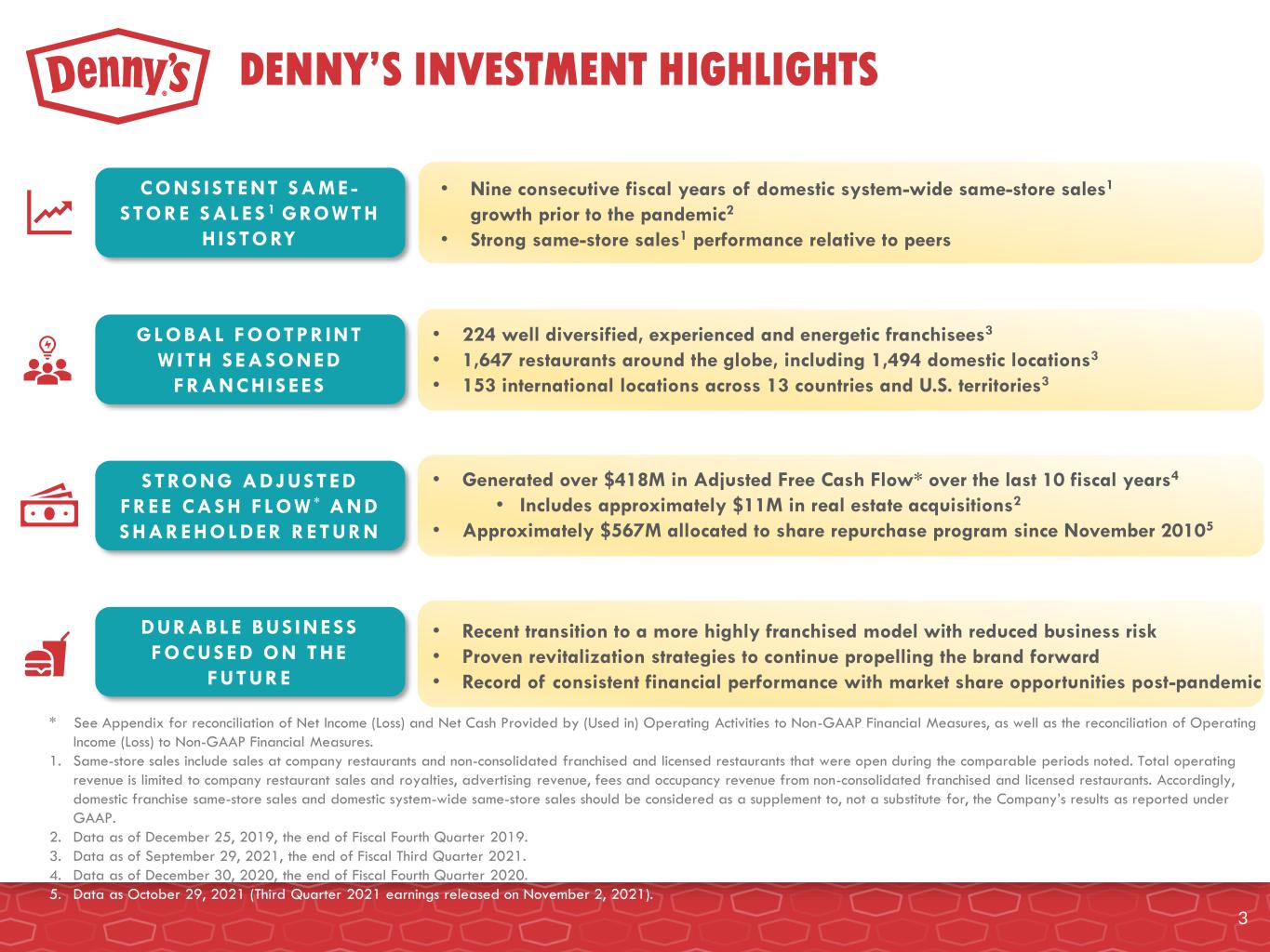 How Denny's Franchisees Manage Purchasing Through Their Supply Chain  Oversight Committee