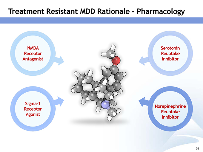 SciELO - Brazil - Does mismatch negativity have utility for NMDA receptor  drug development in depression? Does mismatch negativity have utility for  NMDA receptor drug development in depression?