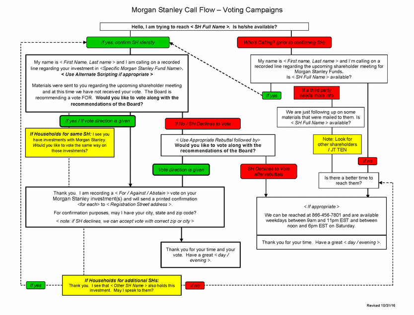 Stanley - Given Name Information and Usage Statistics