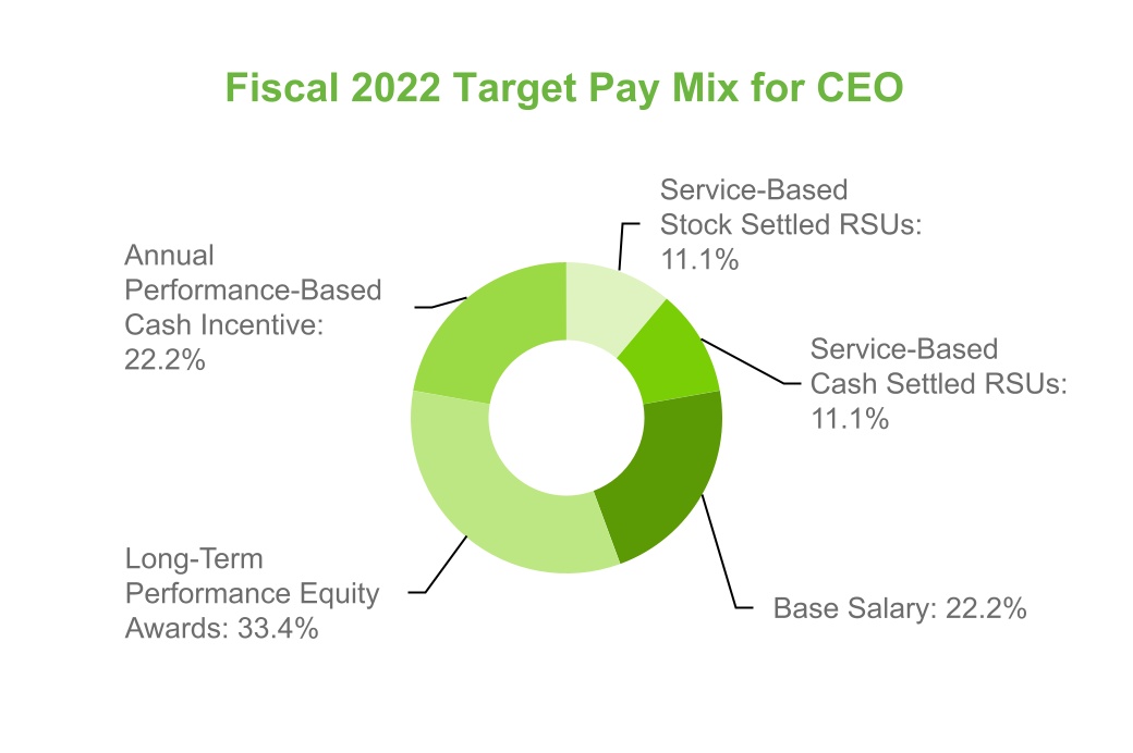 chart-87843aeea8f74a0ca71.jpg