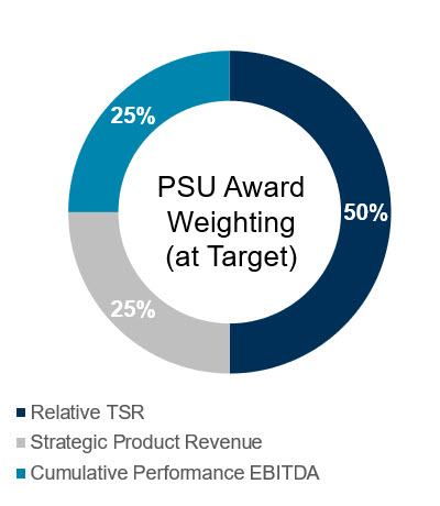 PSU Award jpg revised.jpg