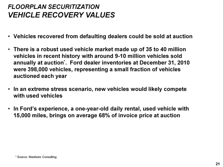 Ford credit securitization #7