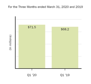 chart-e41c9713c67058c3bab.jpg