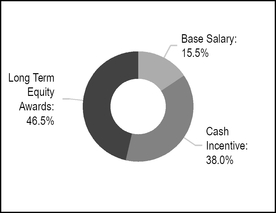 chart-43091ce42abb33c2f06.jpg