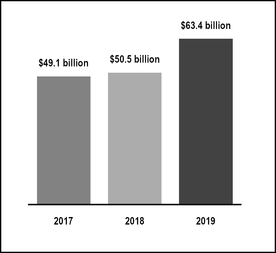 chart-37d3925bb78e54b490ba05.jpg