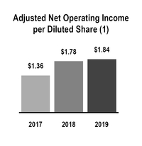 chart-a713b9097d9af83af8ba05.jpg