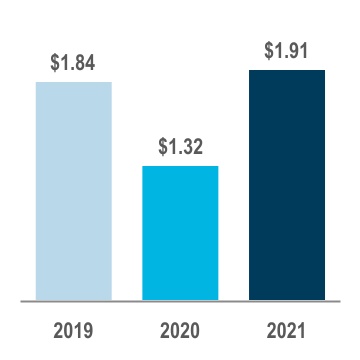 chart-04648954e8504ccda45a.jpg