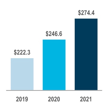 chart-c586da1d405b404a821.jpg